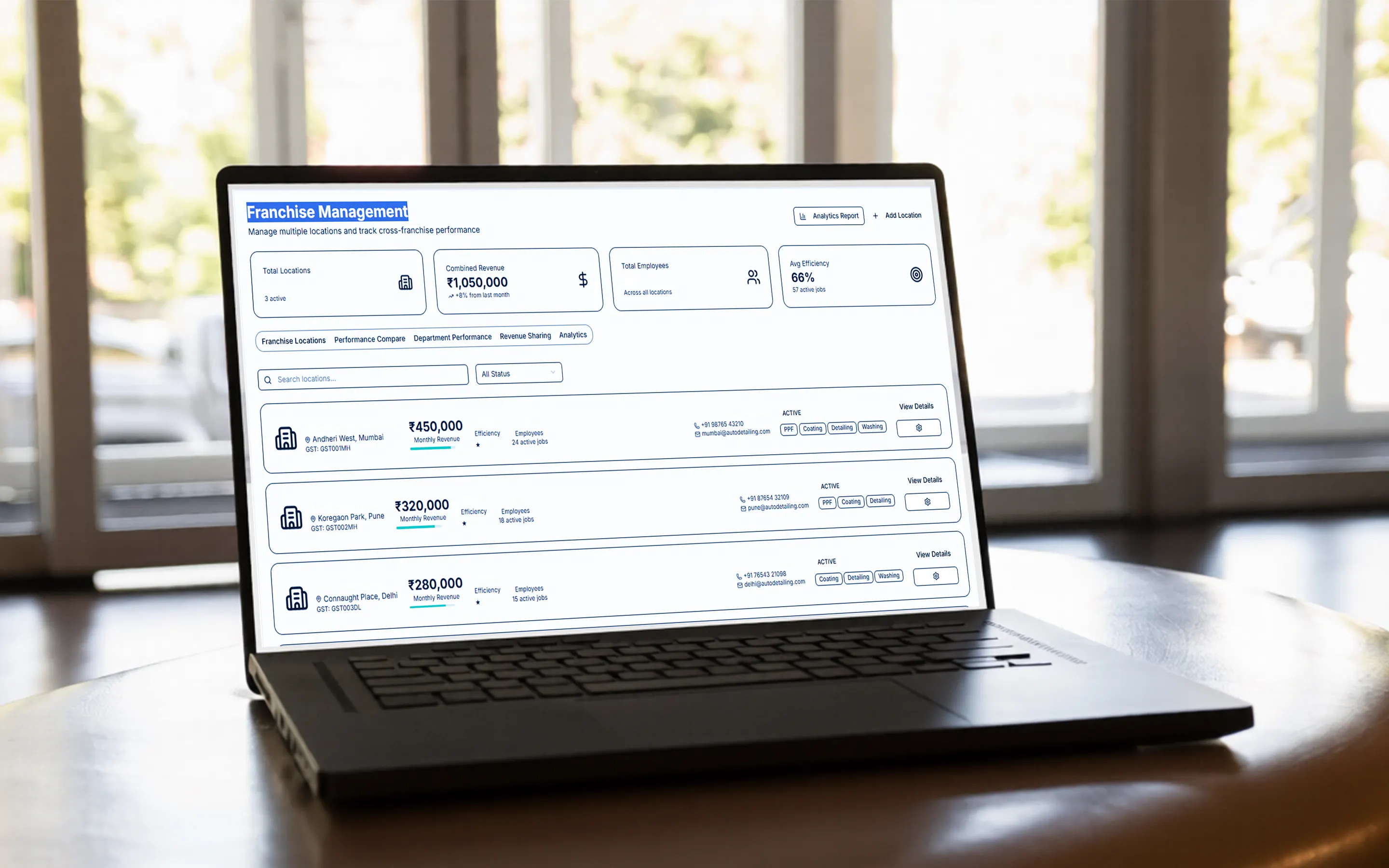 Why Choose Exxalt for Automobile ERP?