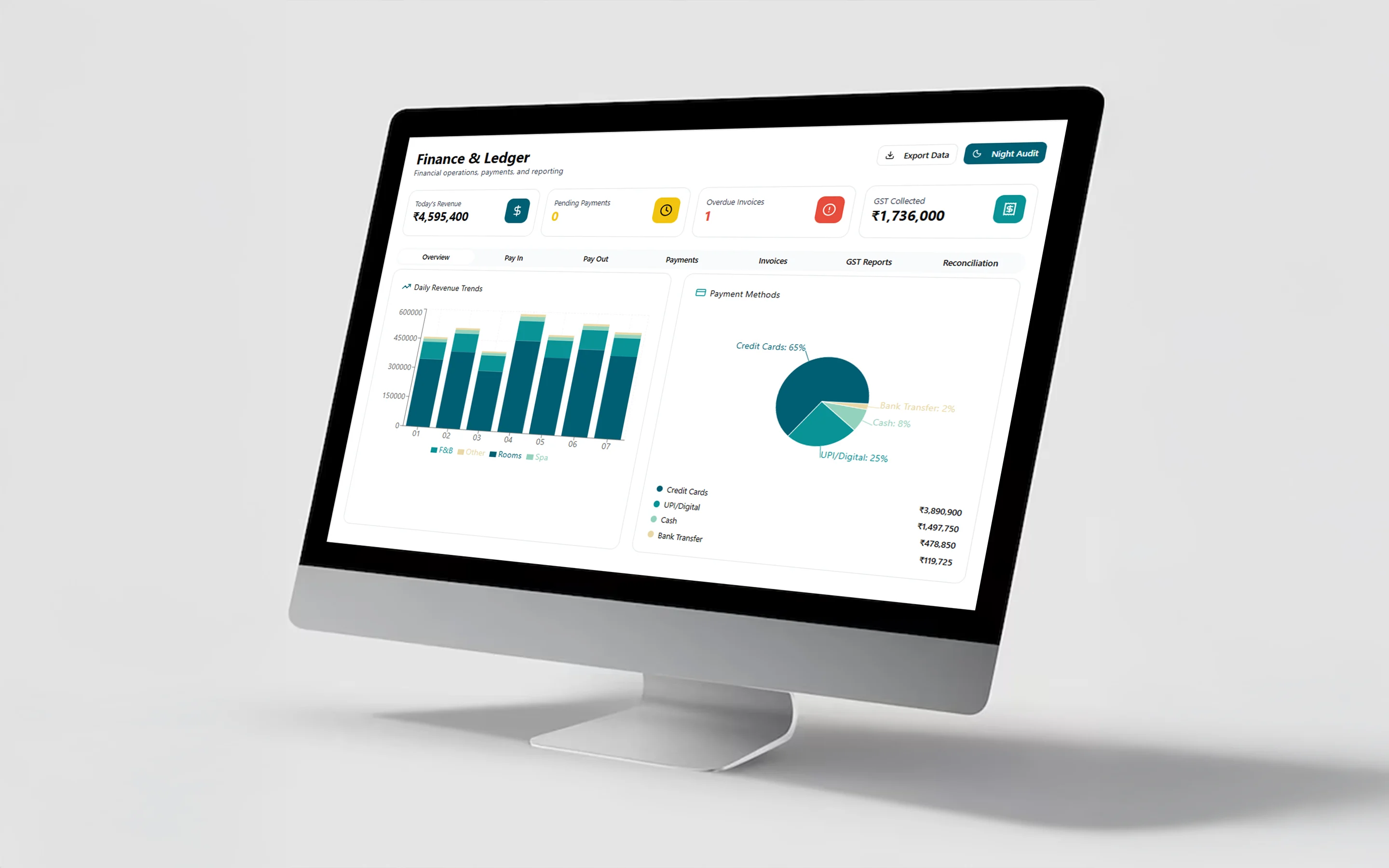 What Is ERP Hotel Management System?
