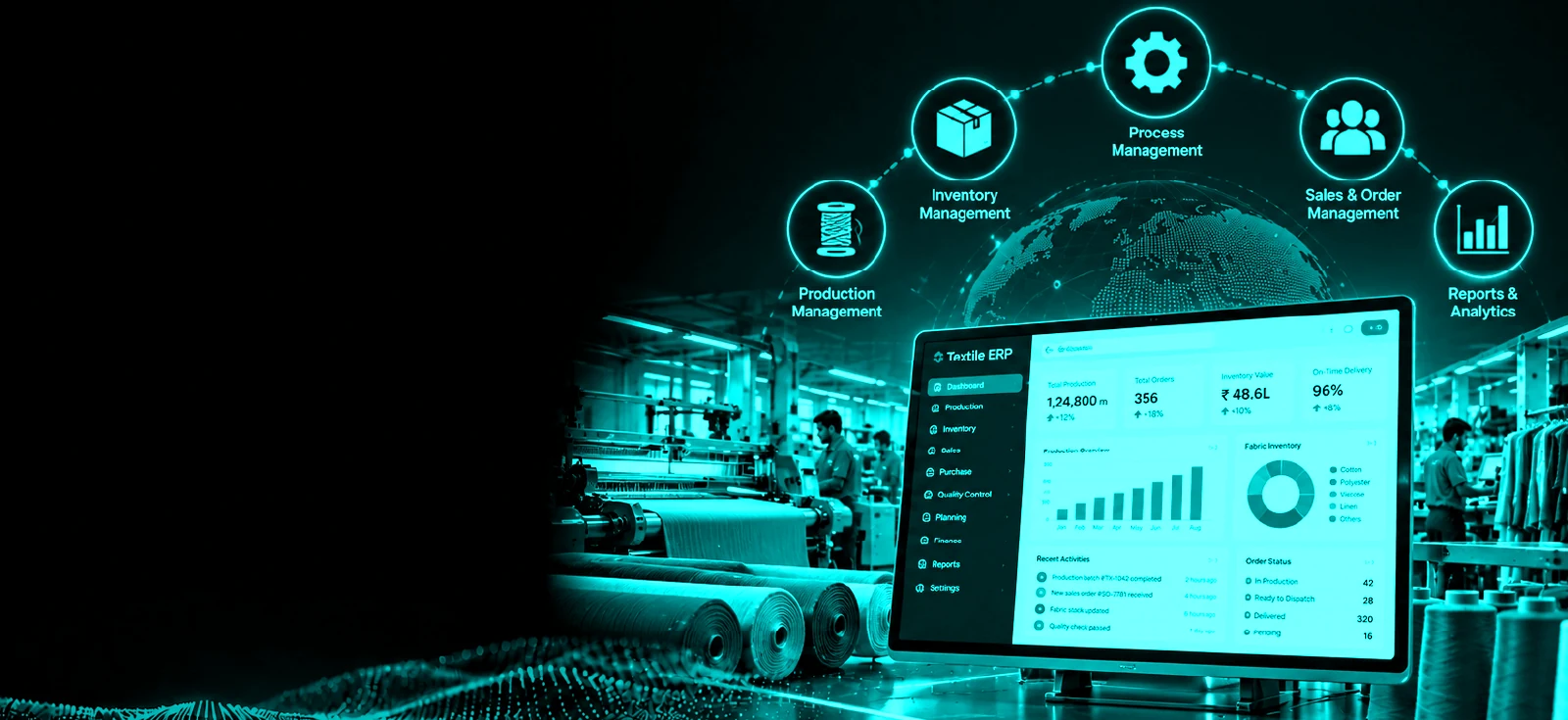 Textile ERP Software